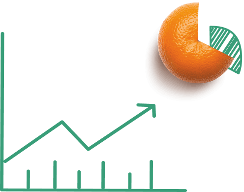 Growth chart